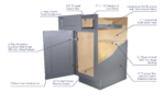 CS-B18 Raised Panel Saddle Base Cabinets